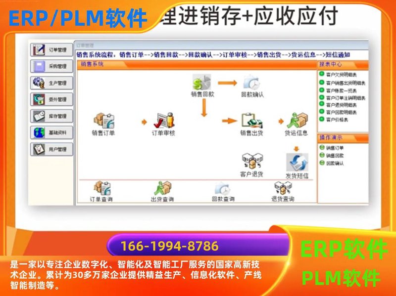 东阳软件开发:如何选择最佳合作伙伴?