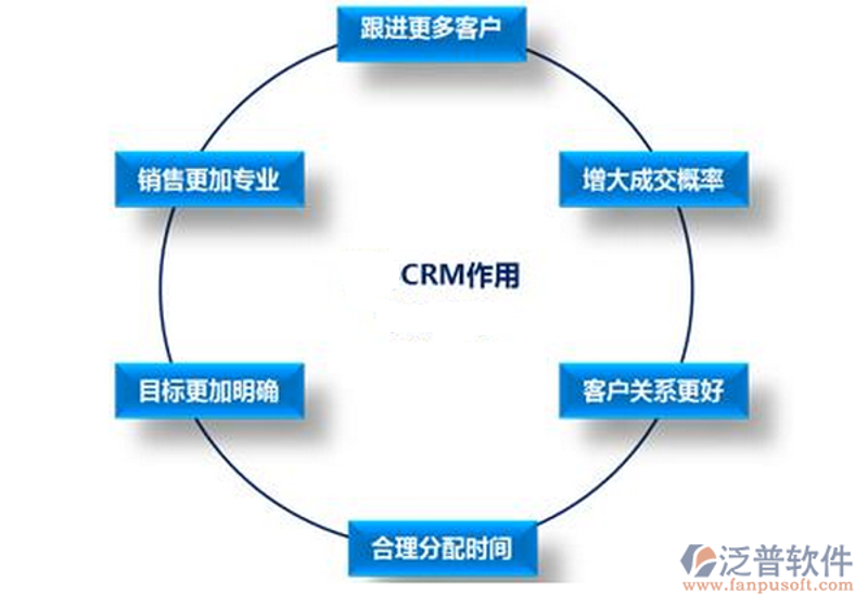 东阳软件开发：揭开这座城市的数字魔法